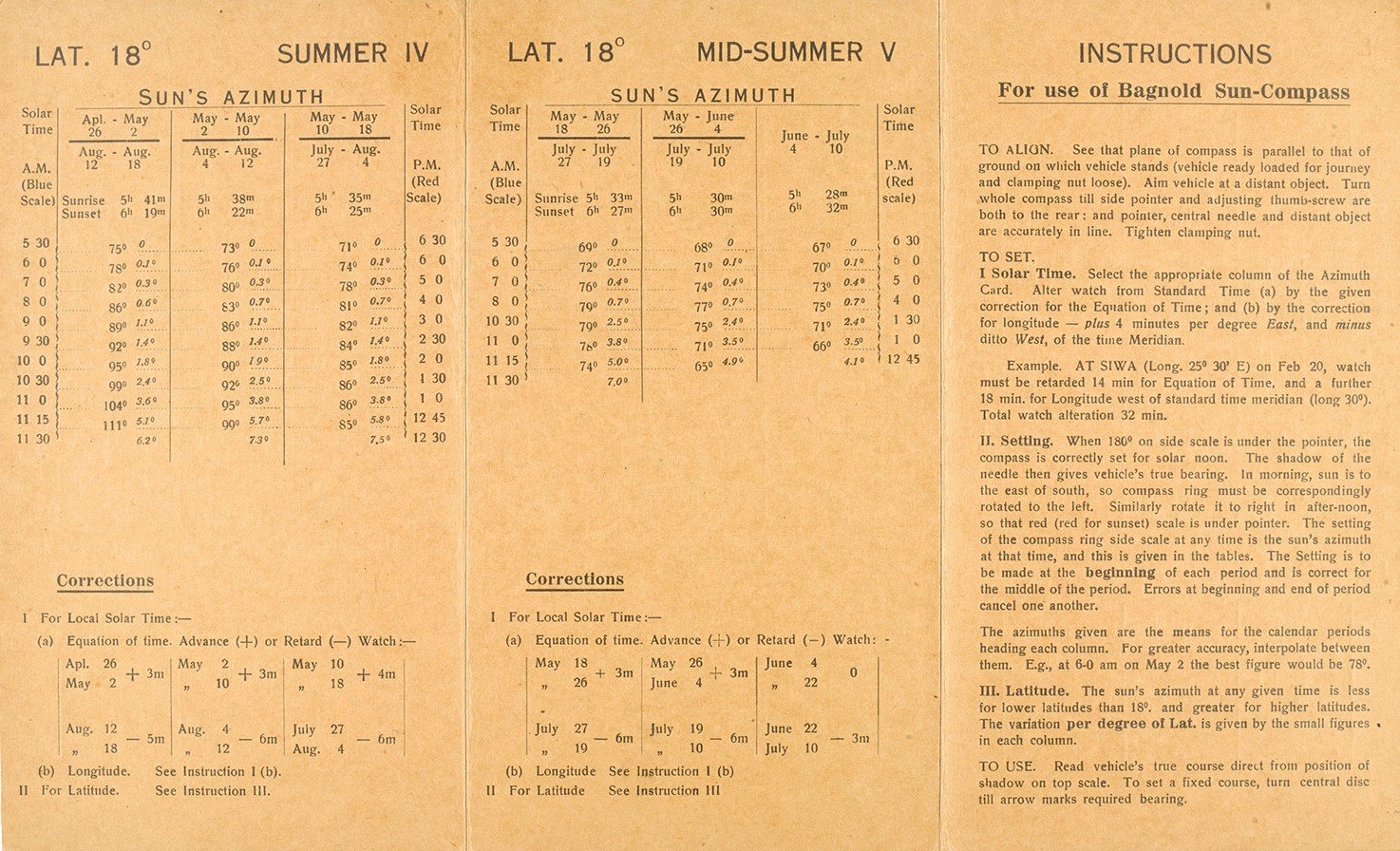 Bagnold Sun-Compass azimuth card and instructions: Summer and Mid-Summer tables with printed instructions for use