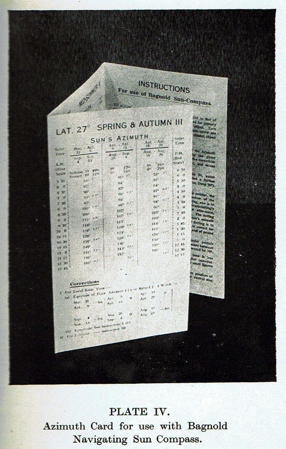 Plate IV: an azimuth card for use with the Bagnold navigating sun compass, latitude 27 degrees, Spring and Autumn